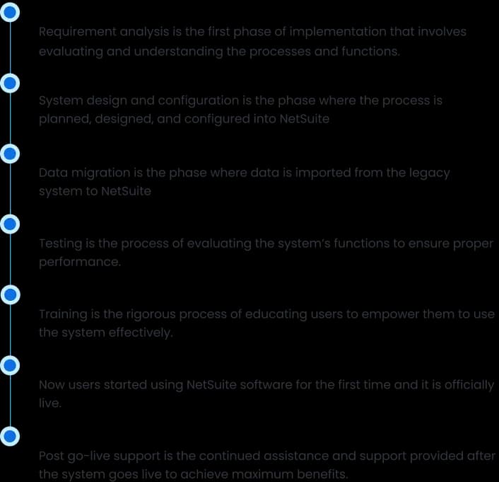 NetSuite Implementation Process