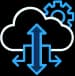 Configuration Bundle