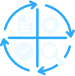 Process guidance