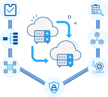 Challenges Associated with Data Migration