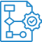 Security & Compliance Management