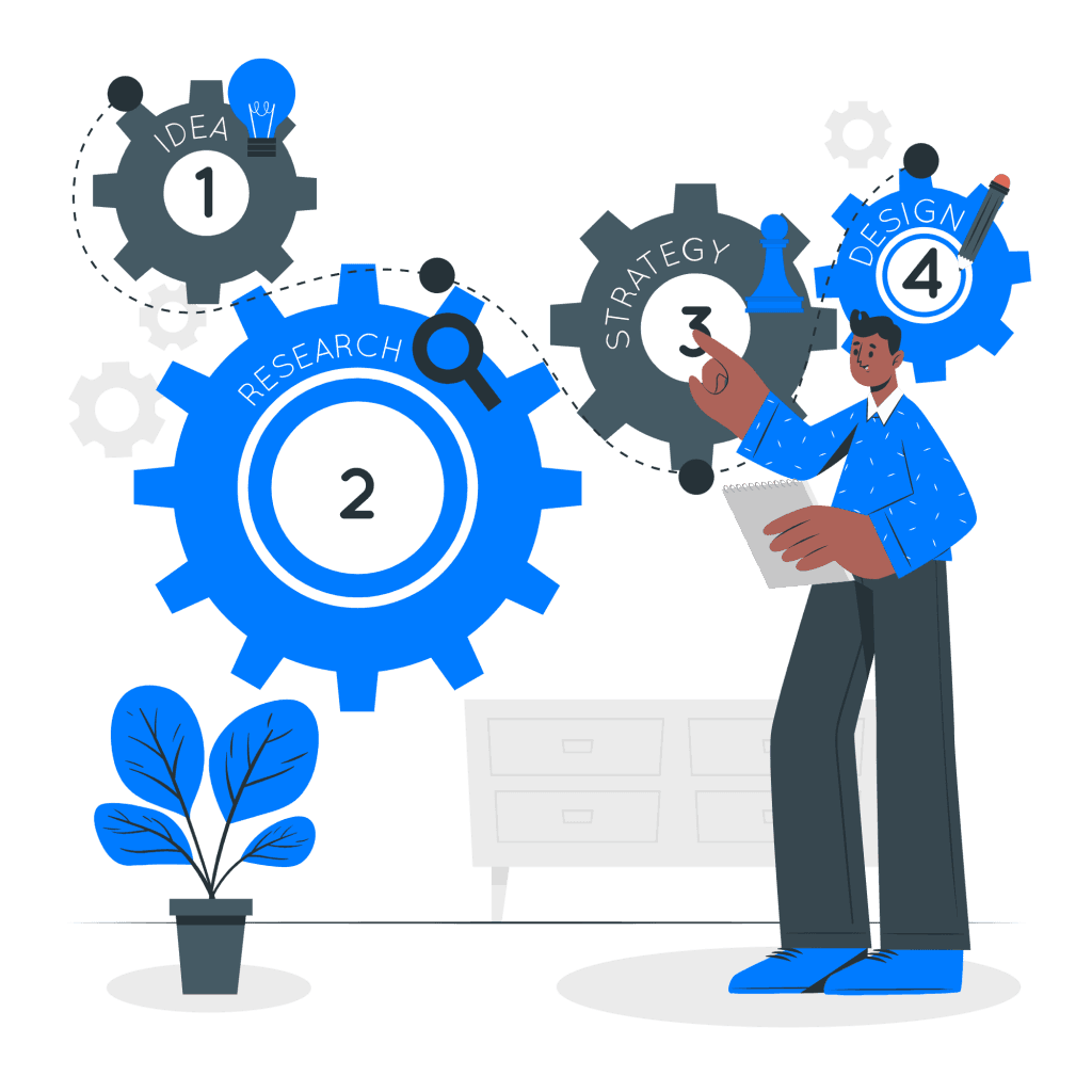 NetSuite Post-implementation Support