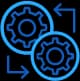 Integrations