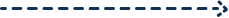 Continuous Development